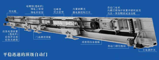 许昌感应门机