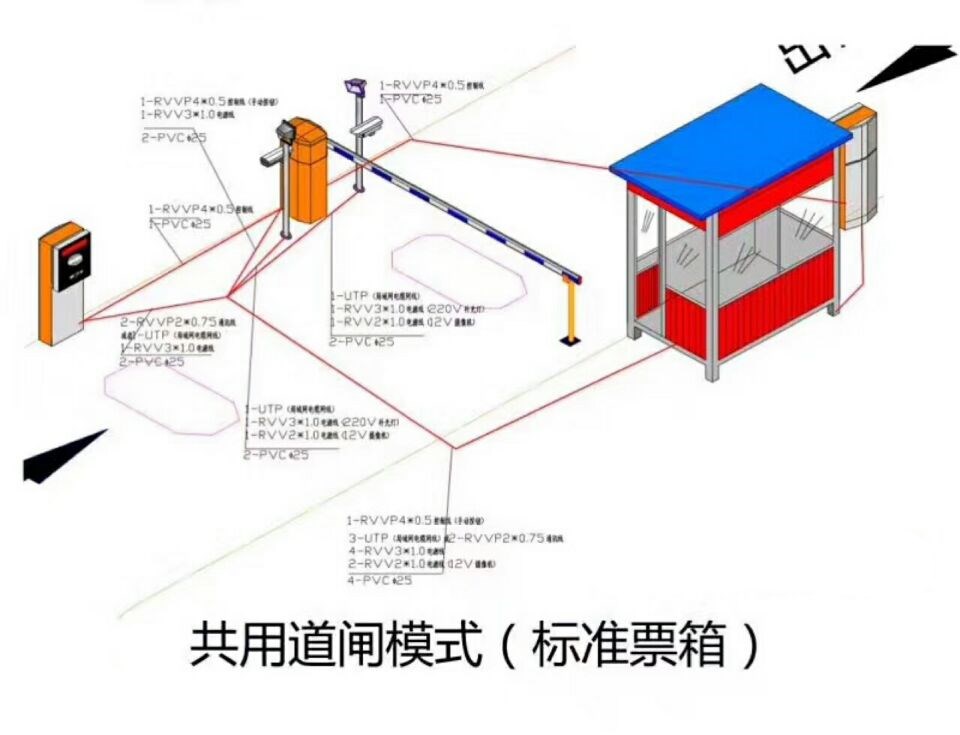 许昌单通道模式停车系统