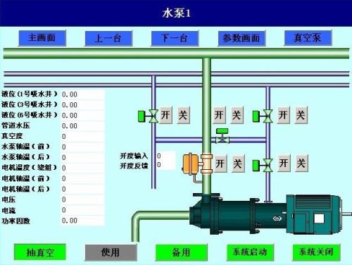 许昌水泵自动控制系统八号