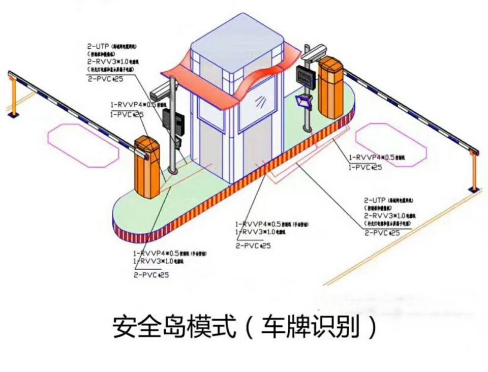 许昌双通道带岗亭车牌识别